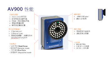 Datalogic得利捷AV900讀碼器，企業(yè)提升物流效率的有效解決方案！