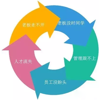 客戶案例&mdash;&mdash;文體行業(yè)（文具、體育、玩具、禮品）采用條碼軟件管理系統(tǒng)