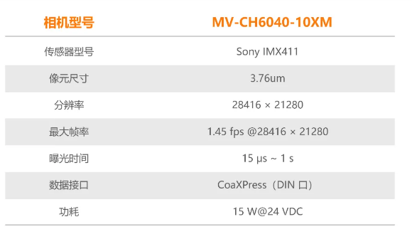 ?？禉C(jī)器人6.04億像素 CMOS CoaXPress 工業(yè)面陣相機(jī)參數(shù).png
