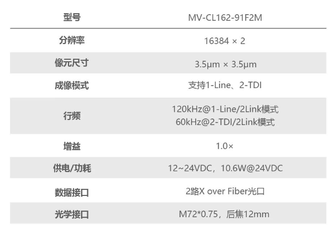 ?？礛V-CL162-91F2M.png