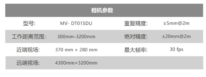 ?？礛V-DT01SDU.png