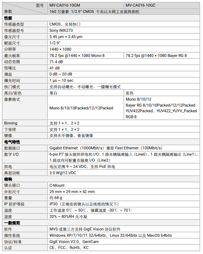 ?？礛V-CA016-10GM 160萬像素網(wǎng)口面陣相機(jī)參數(shù).png