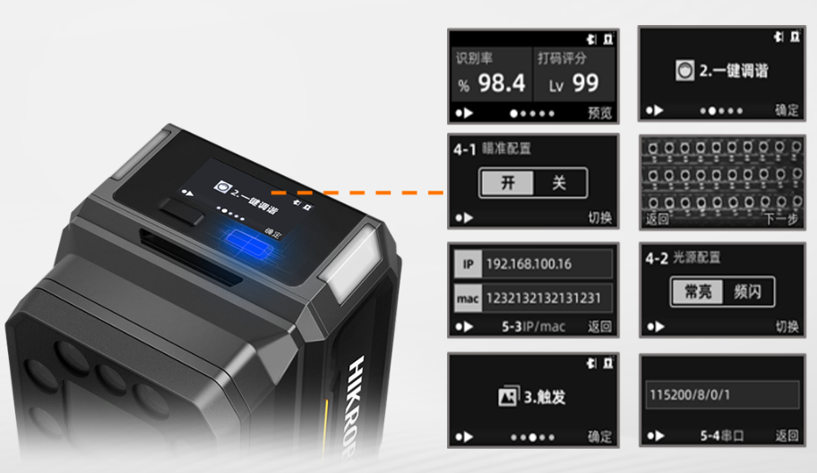 ?？礗D5050XM工業(yè)讀碼器.png