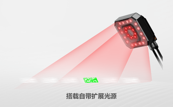 ?？礗D5050XM工業(yè)讀碼器.png