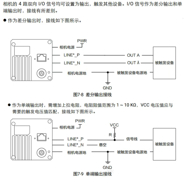?？稻€陣相機(jī)接線說(shuō)明.png