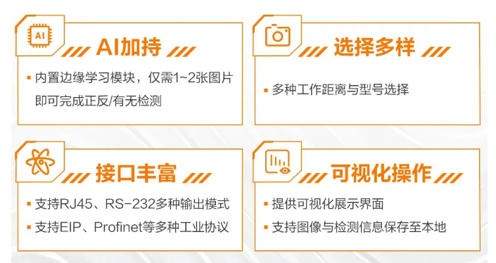 ?？礢C1000系列視覺傳感器.png