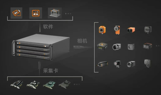 ?？禉C器人上架式工控機.png